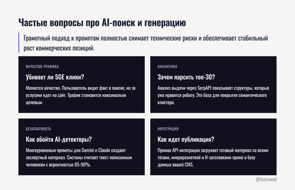Частые вопросы про AI-поиск и генерацию