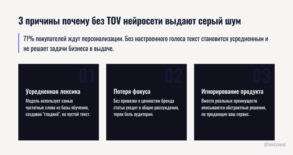 3 причины почему без TOV нейросети выдают серый шум