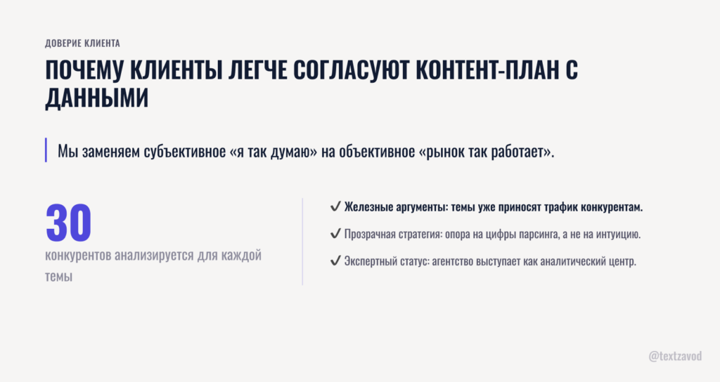 Почему клиенты легче согласуют контент-план с данными