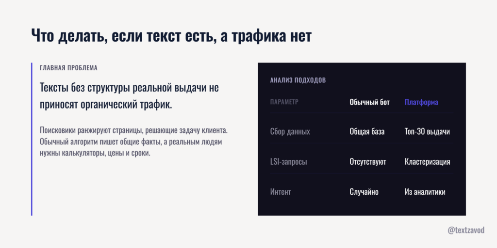 Что делать, если текст есть, а трафика нет