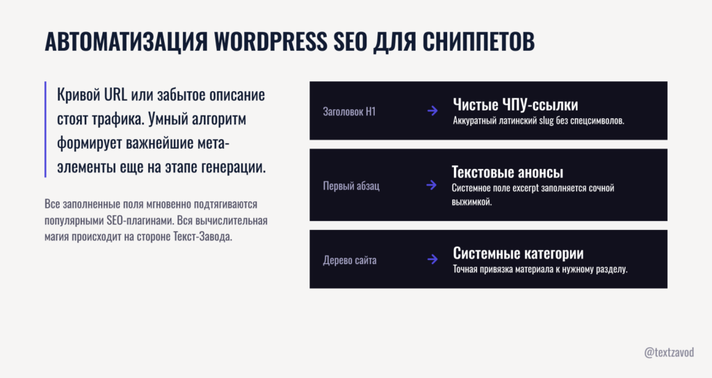 Автоматизация wordpress seo для сниппетов