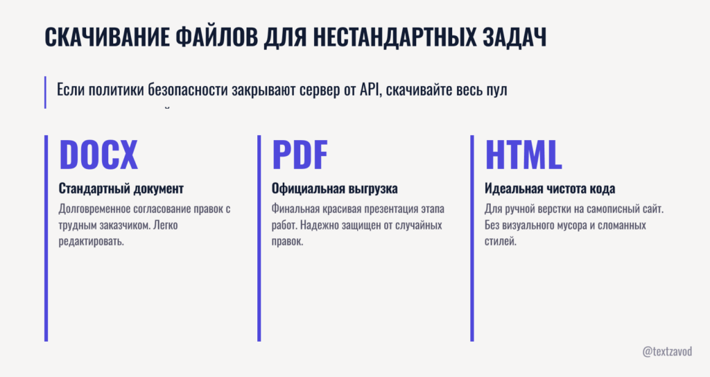 Скачивание файлов для нестандартных задач