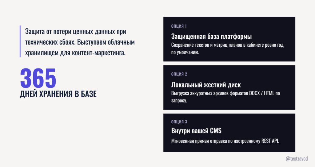 Долгосрочное хранение контента без потерь