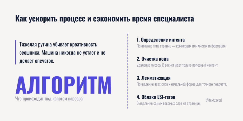 Как ускорить процесс и сэкономить время специалиста