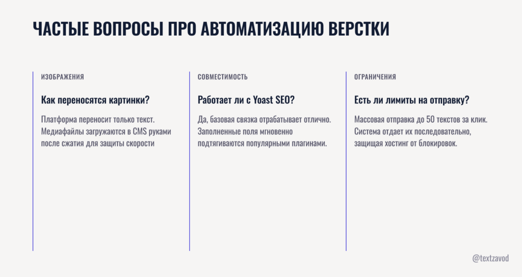 Частые вопросы про автоматизацию верстки