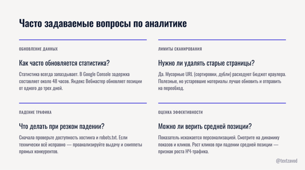 Часто задаваемые вопросы по аналитике