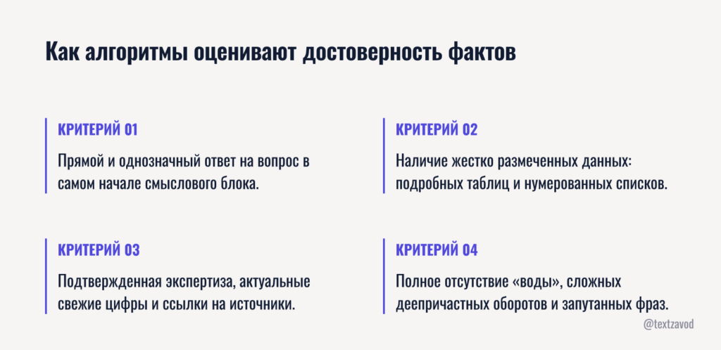Как алгоритмы оценивают достоверность фактов