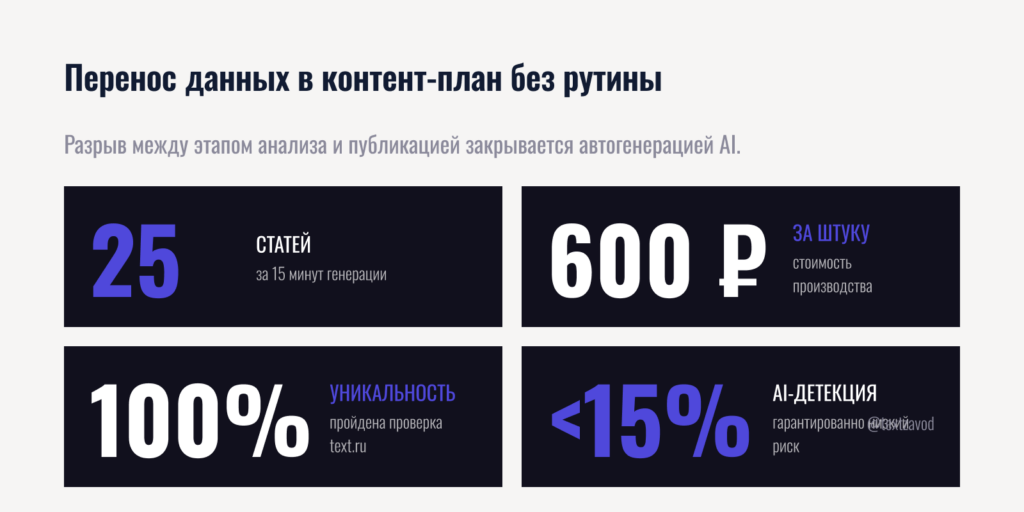 Перенос данных в контент-план без рутины