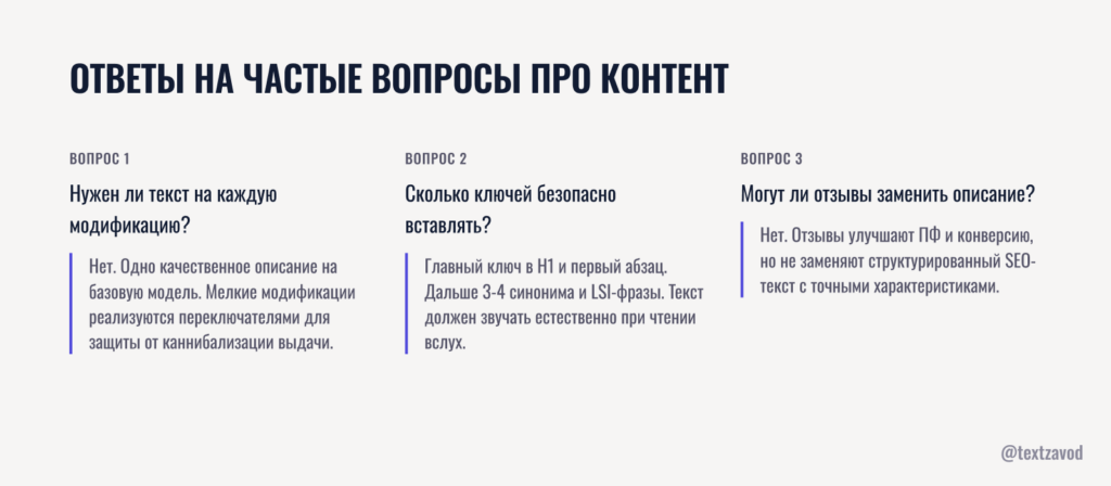 Ответы на частые вопросы про контент