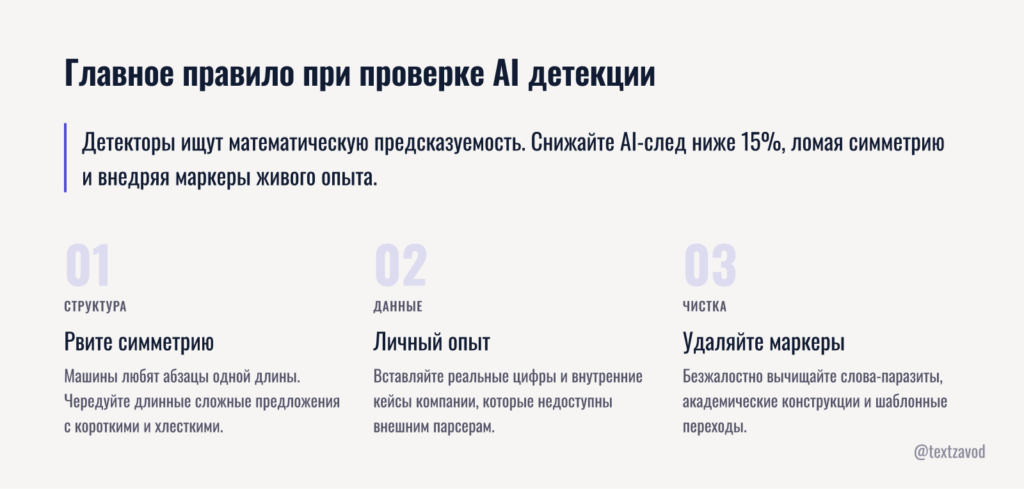 Главное правило при проверке AI детекции