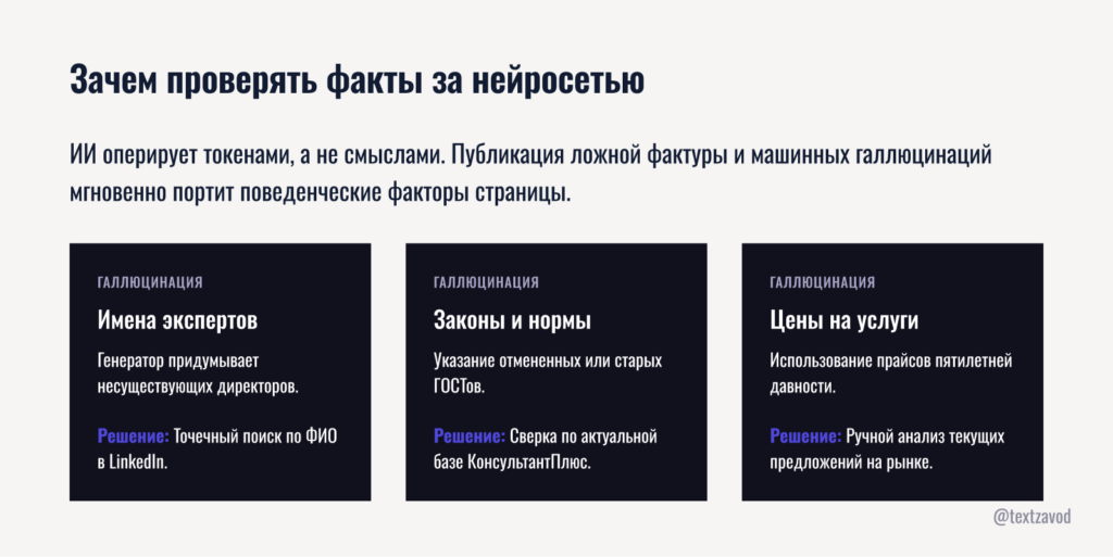Зачем проверять факты за нейросетью