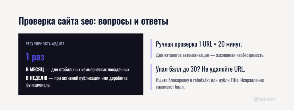 Проверка сайта seo частые вопросы и ответы