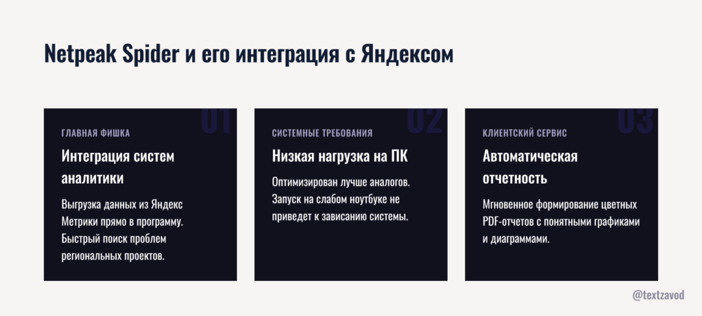 Netpeak Spider и его интеграция с Яндексом