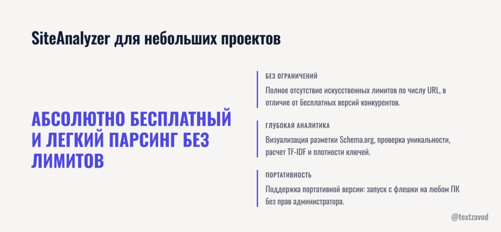 SiteAnalyzer для небольших проектов