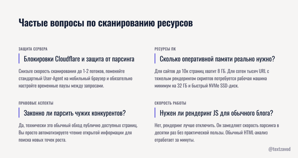 Частые вопросы по сканированию ресурсов