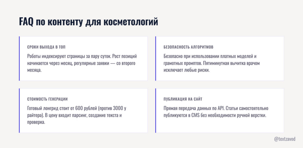 FAQ по контенту для косметологий
