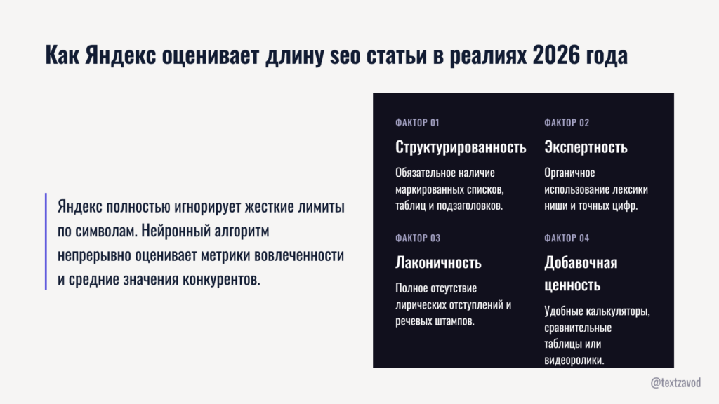 Как Яндекс оценивает длину seo статьи в реалиях 2026 года
