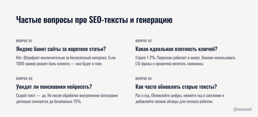 Частые вопросы про SEO-тексты и генерацию