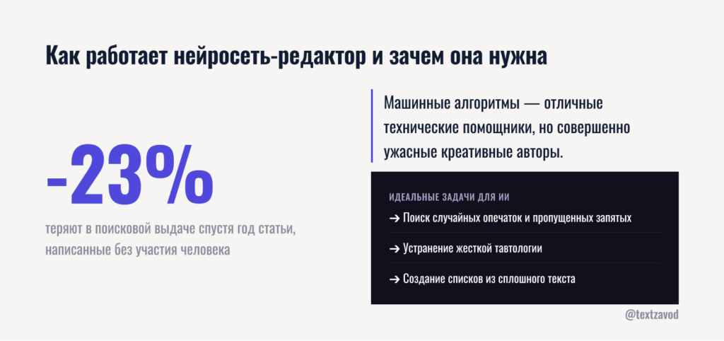 Как работает нейросеть-редактор и зачем она нужна