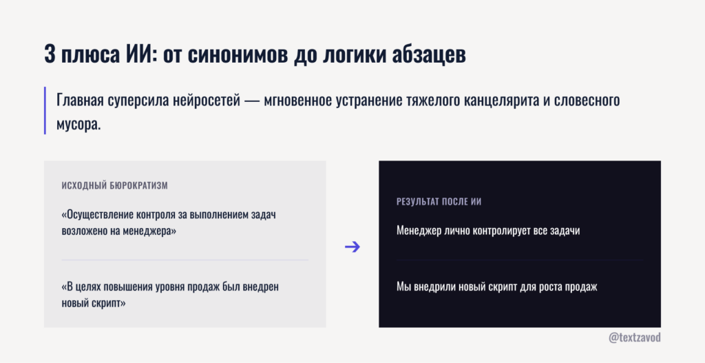 3 плюса ИИ от синонимов до логики абзацев