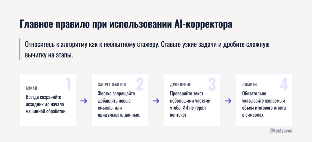 Главное правило при использовании AI-корректора