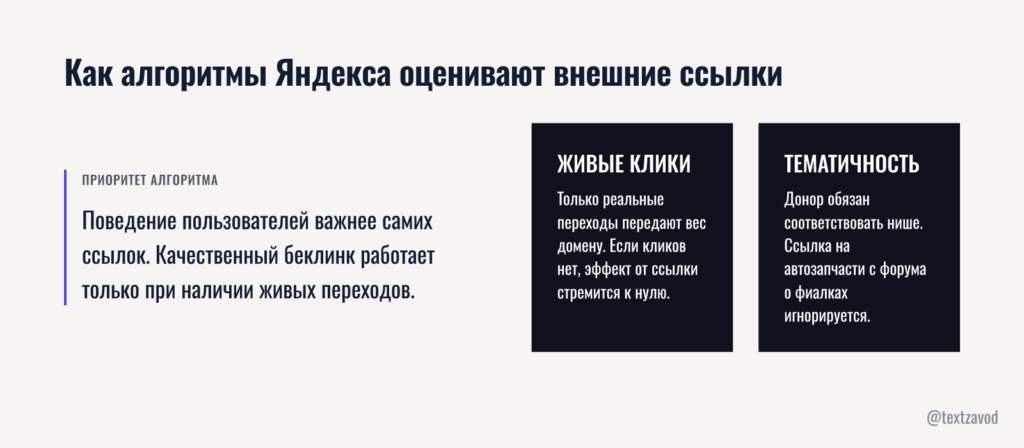 Как алгоритмы Яндекса оценивают внешние ссылки