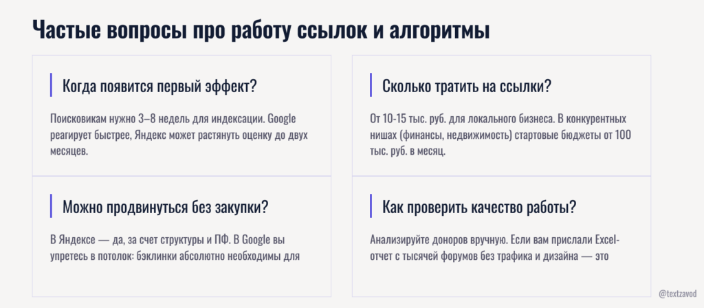 Частые вопросы про работу ссылок и алгоритмы