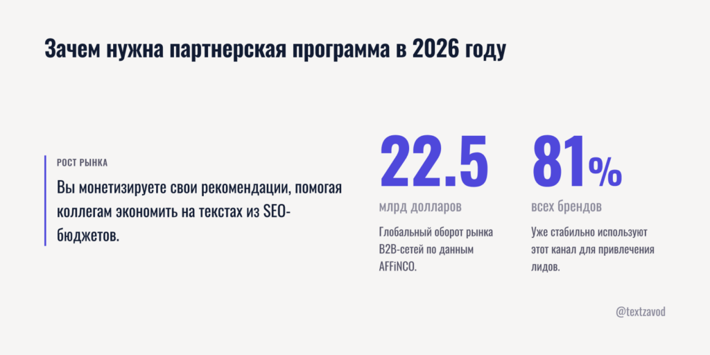 Зачем нужна партнерская программа в 2026 году