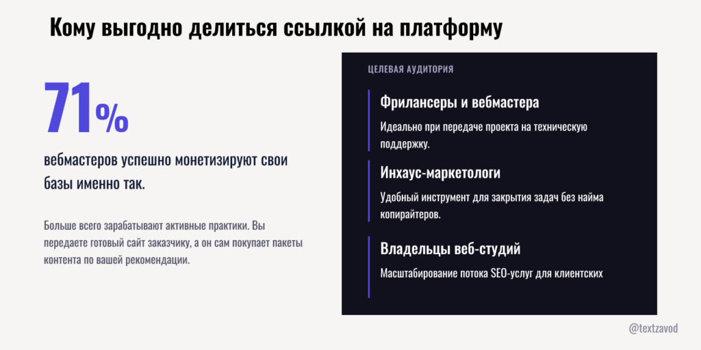 Кому выгодно делиться ссылкой на платформу