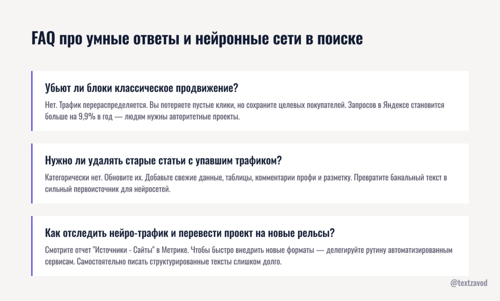 FAQ про умные ответы и нейронные сети в поиске