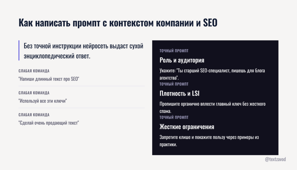 Как написать промпт с контекстом компании и SEO