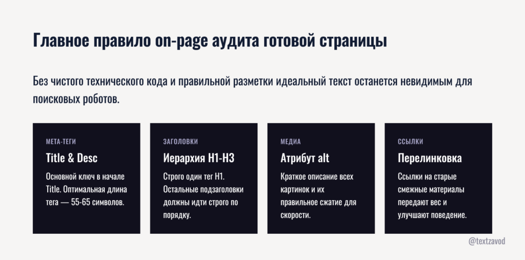 Главное правило on-page аудита готовой страницы