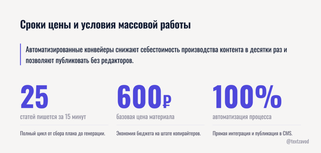 Сроки цены и условия массовой работы