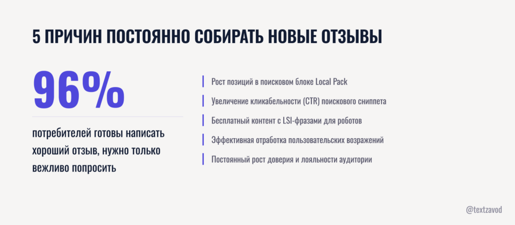 5 причин постоянно собирать новые отзывы