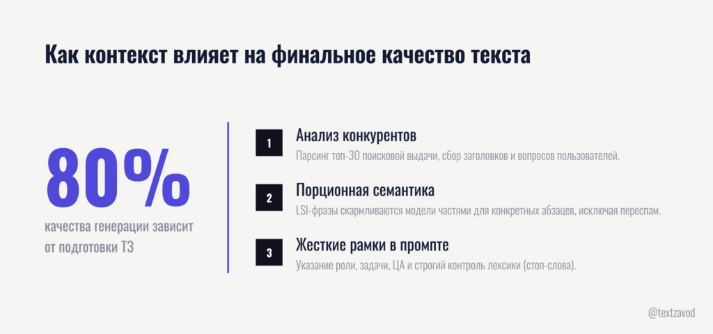 Как контекст влияет на финальное качество текста