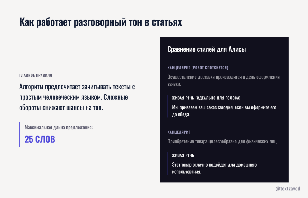 Как работает разговорный тон в статьях