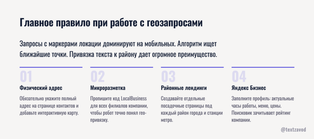 Главное правило при работе с геозапросами