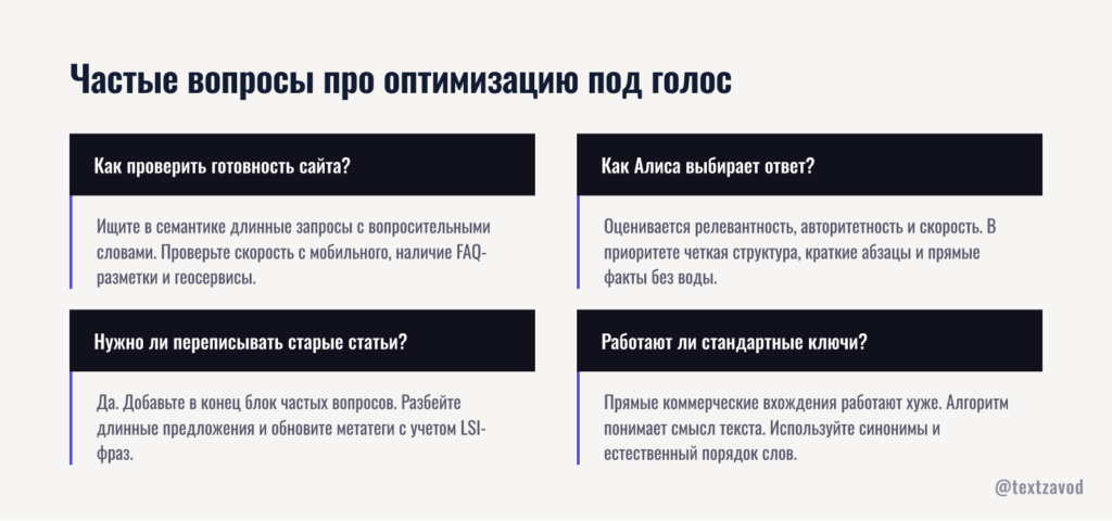 Частые вопросы про оптимизацию под голос