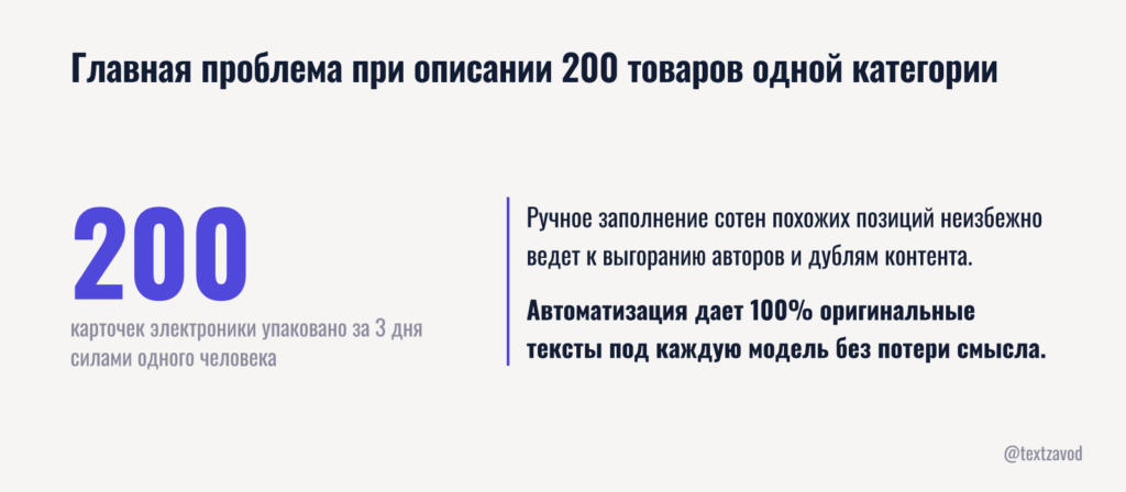 Главная проблема при описании 200 товаров одной категории