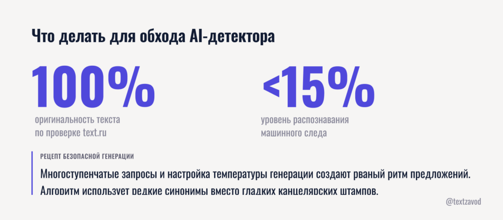 Что делать для обхода AI-детектора