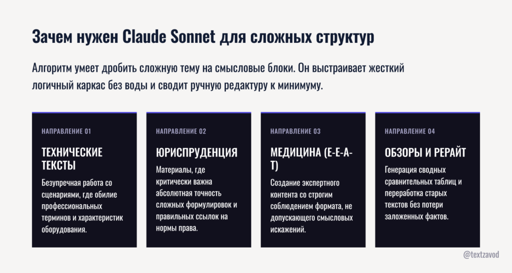 Зачем нужен Claude Sonnet для сложных структур