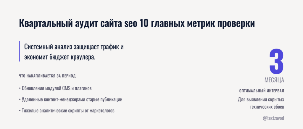 Квартальный аудит сайта seo 10 главных метрик проверки