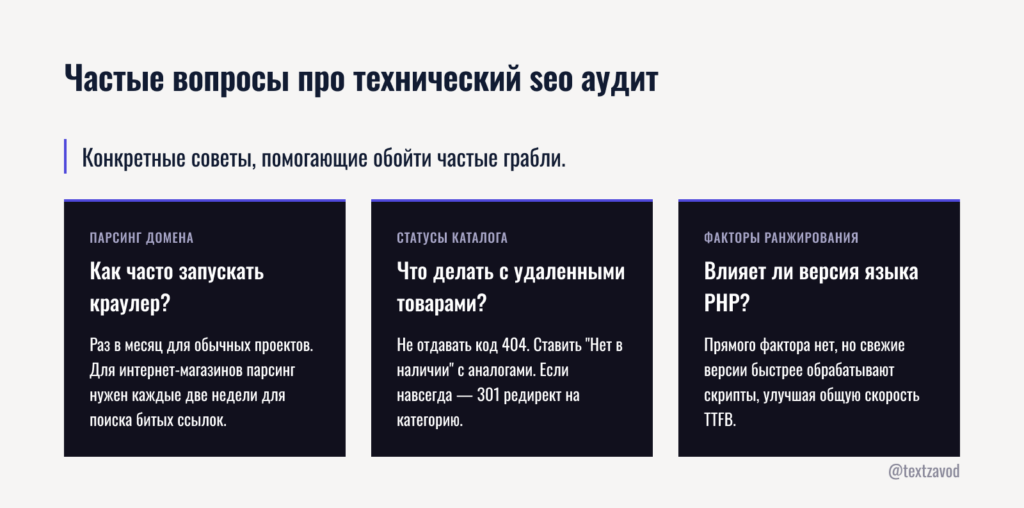 Частые вопросы про технический seo аудит