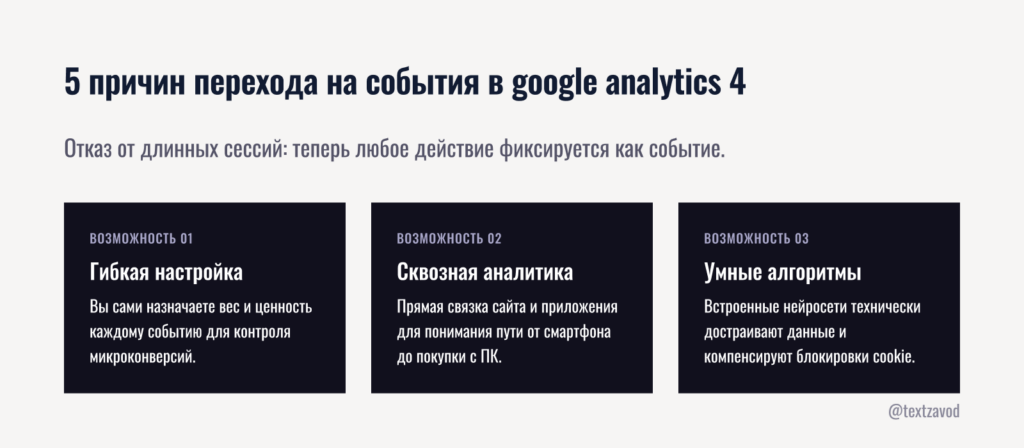5 причин перехода на события в google analytics 4