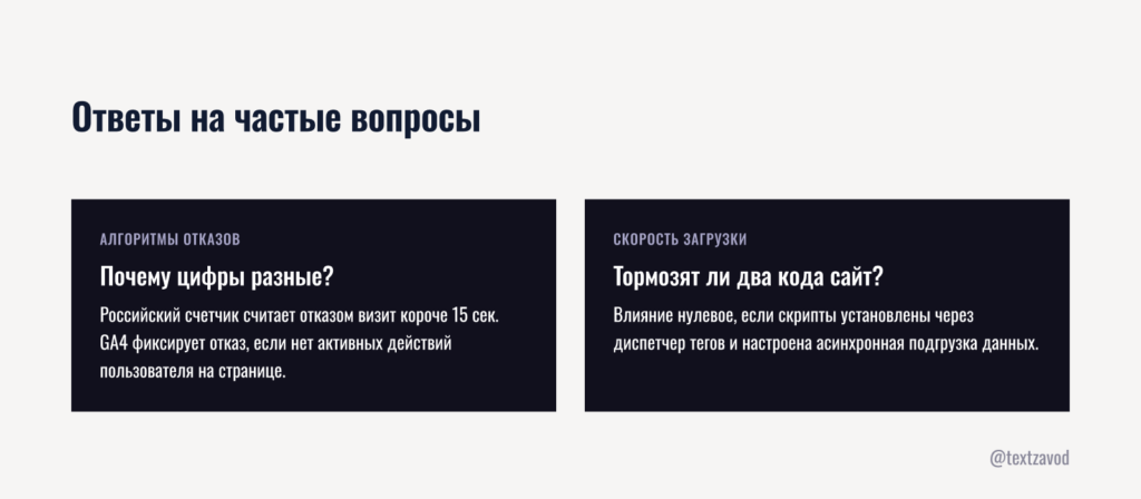 Ответы на частые вопросы