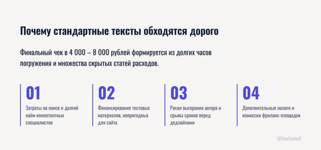 Почему стандартные тексты обходятся дорого