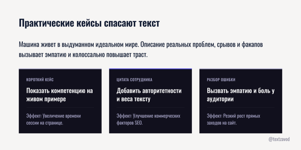 Практические кейсы спасают текст