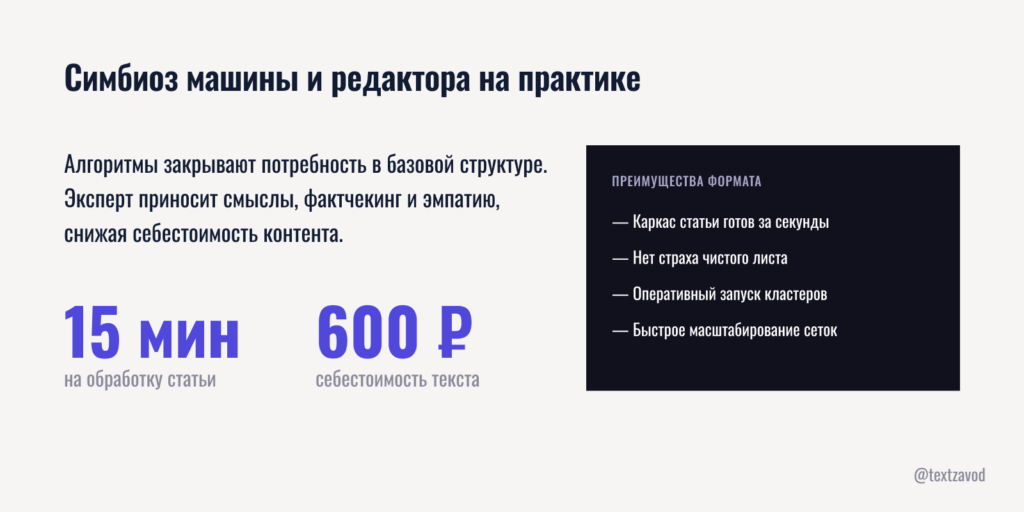 Симбиоз машины и редактора на практике