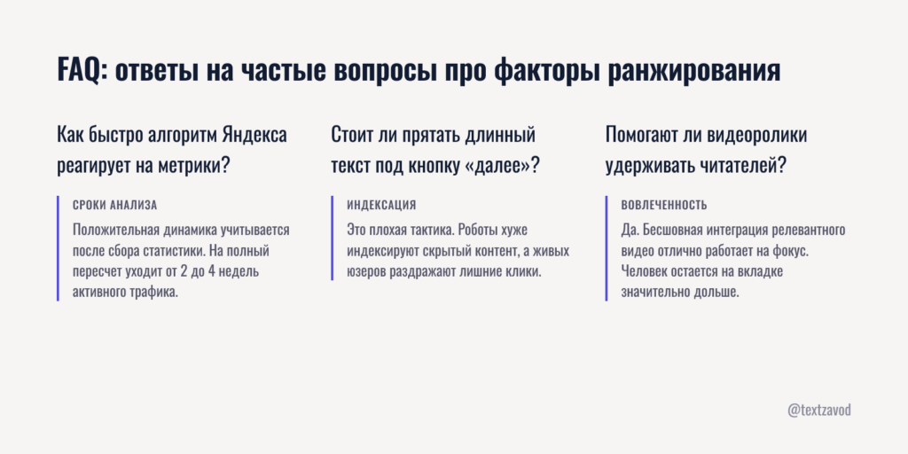 FAQ: ответы на частые вопросы про факторы ранжирования