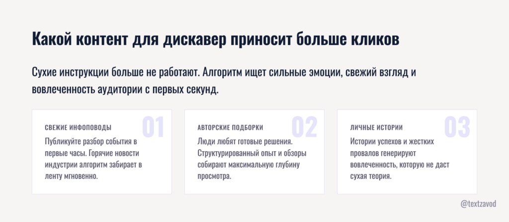 Какой контент для дискавер приносит больше кликов